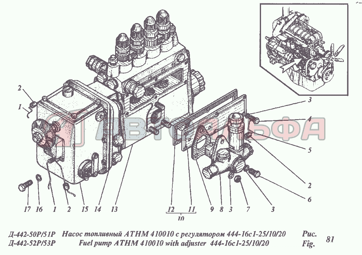 Насос топливный АТНМ 410010 с регулятором 444-16с1-25, 444-16с1-25.10, 444-16с1-25.20 РСМ CK-5М-1 «Нива», каталог 2002 г.